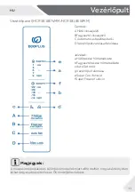 Preview for 206 page of Haier HCR3818ENMM User Manual