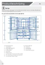 Preview for 269 page of Haier HCR3818ENMM User Manual