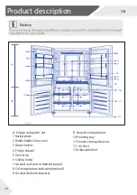 Предварительный просмотр 13 страницы Haier HCR3818ENPT User Manual