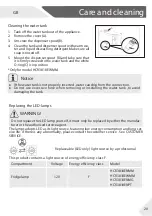 Предварительный просмотр 23 страницы Haier HCR3818ENPT User Manual