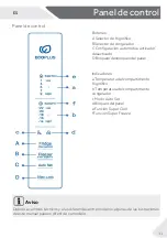 Предварительный просмотр 142 страницы Haier HCR3818ENPT User Manual