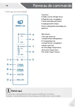 Предварительный просмотр 174 страницы Haier HCR3818ENPT User Manual