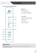 Предварительный просмотр 430 страницы Haier HCR3818ENPT User Manual