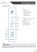 Предварительный просмотр 462 страницы Haier HCR3818ENPT User Manual