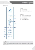 Предварительный просмотр 526 страницы Haier HCR3818ENPT User Manual