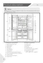 Предварительный просмотр 14 страницы Haier HCR5919FOPG User Manual