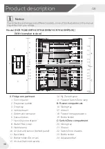 Предварительный просмотр 12 страницы Haier HCR7918EIMP User Manual