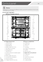 Предварительный просмотр 14 страницы Haier HCR7918EIMP User Manual