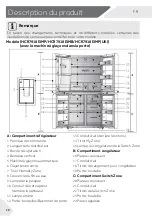 Предварительный просмотр 162 страницы Haier HCR7918EIMP User Manual