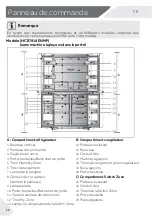 Предварительный просмотр 164 страницы Haier HCR7918EIMP User Manual