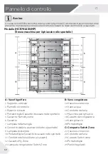 Предварительный просмотр 214 страницы Haier HCR7918EIMP User Manual