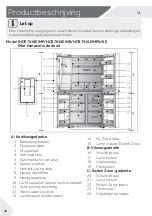 Предварительный просмотр 412 страницы Haier HCR7918EIMP User Manual