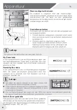 Предварительный просмотр 434 страницы Haier HCR7918EIMP User Manual