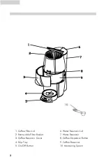 Preview for 4 page of Haier HCS10B User Manual