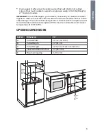 Preview for 5 page of Haier HCW225LAES Installation Instructions Manual