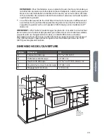 Предварительный просмотр 15 страницы Haier HCW225LAES Installation Instructions Manual