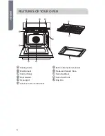 Preview for 8 page of Haier HCW2360AES User Manual