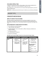 Preview for 21 page of Haier HCW2360AES User Manual