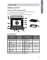 Preview for 31 page of Haier HCW2360AES User Manual