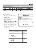 Preview for 4 page of Haier HCW2460AES Installation Instructions Manual