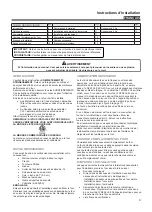 Preview for 9 page of Haier HCW2460AES Installation Instructions Manual