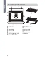 Preview for 8 page of Haier HCW2460AES User Manual