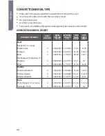 Preview for 30 page of Haier HCW3260AES User Manual