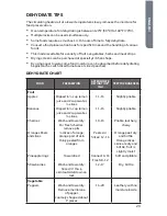 Preview for 31 page of Haier HCW3260AES User Manual