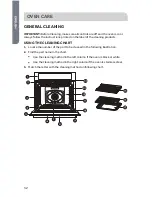 Preview for 34 page of Haier HCW3260AES User Manual