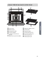 Preview for 51 page of Haier HCW3260AES User Manual