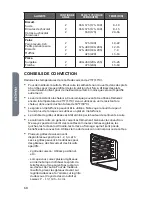 Preview for 70 page of Haier HCW3260AES User Manual