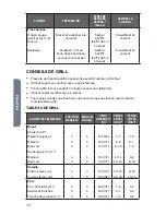 Preview for 76 page of Haier HCW3260AES User Manual