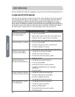 Preview for 86 page of Haier HCW3260AES User Manual