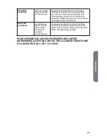 Preview for 89 page of Haier HCW3260AES User Manual