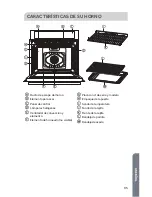 Preview for 97 page of Haier HCW3260AES User Manual