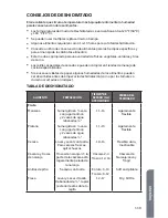 Preview for 121 page of Haier HCW3260AES User Manual