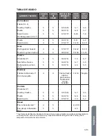 Preview for 123 page of Haier HCW3260AES User Manual