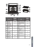 Preview for 125 page of Haier HCW3260AES User Manual