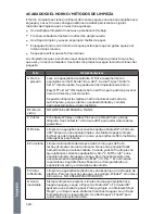 Preview for 126 page of Haier HCW3260AES User Manual