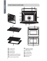 Preview for 8 page of Haier HCW3285AES User Manual