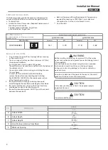 Preview for 4 page of Haier HCW3460AES Installation Instructions Manual