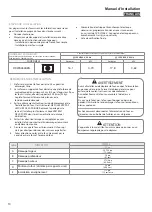 Preview for 10 page of Haier HCW3460AES Installation Instructions Manual