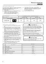 Preview for 16 page of Haier HCW3460AES Installation Instructions Manual