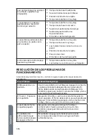 Preview for 118 page of Haier HCW3460AES User Manual