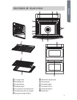 Preview for 9 page of Haier HCW3485AES User Manual