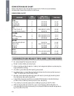 Preview for 26 page of Haier HCW3485AES User Manual