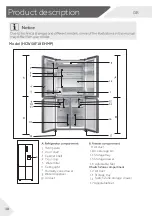 Предварительный просмотр 14 страницы Haier HCW58F18EHMP User Manual