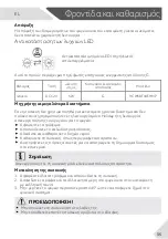 Preview for 185 page of Haier HCW58F18EHMP User Manual