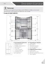 Предварительный просмотр 261 страницы Haier HCW58F18EHMP User Manual