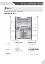 Предварительный просмотр 411 страницы Haier HCW58F18EHMP User Manual